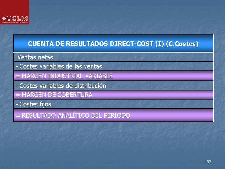 CUENTA DE RESULTADOS DIRECT-COST (I) (C. Costes) Ventas netas - Costes variables de las