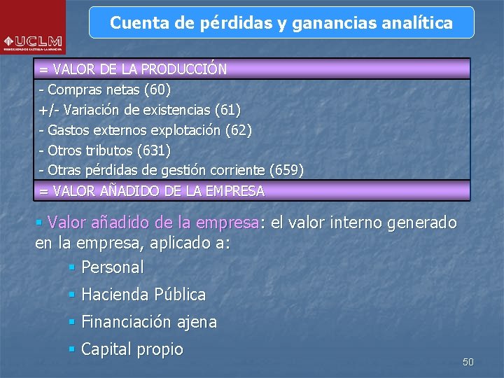 Cuenta de pérdidas y ganancias analítica = VALOR DE LA PRODUCCIÓN - Compras netas