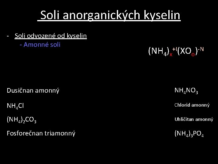 Soli anorganických kyselin - Soli odvozené od kyselin - Amonné soli (NH 4)x+I(XOo)-N Dusičnan Soli anorganických kyselin - Soli odvozené od kyselin - Amonné soli (NH 4)x+I(XOo)-N Dusičnan