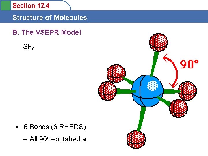Section 12. 4 Structure of Molecules B. The VSEPR Model SF 6 • 6
