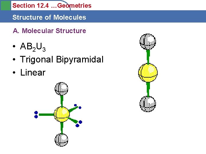 Section 12. 4 …Geometries Structure of Molecules A. Molecular Structure • AB 2 U