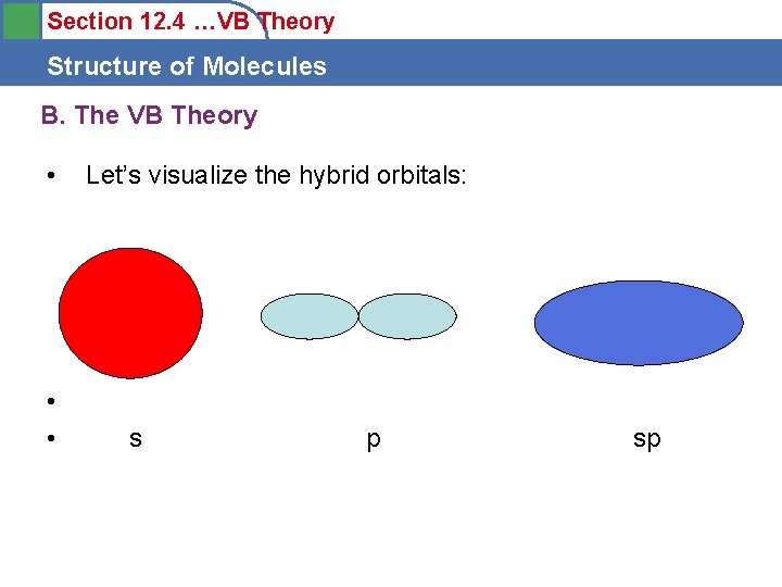 Section 12. 4 …VB Theory Structure of Molecules B. The VB Theory • •