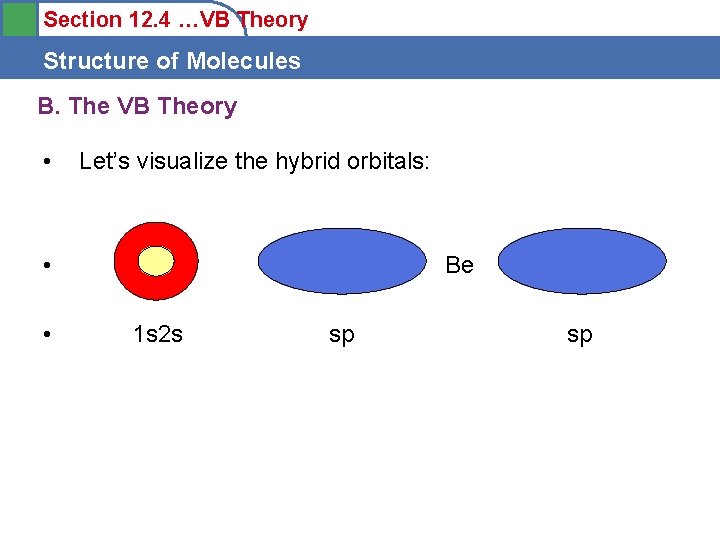 Section 12. 4 …VB Theory Structure of Molecules B. The VB Theory • Let’s