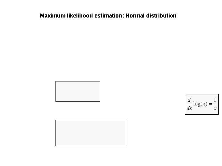 Maximum likelihood estimation: Normal distribution 