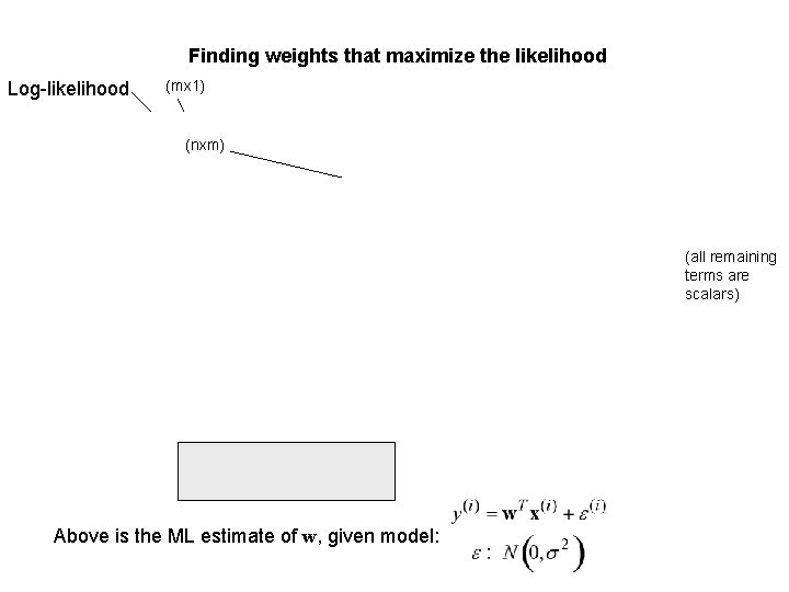 Finding weights that maximize the likelihood Log-likelihood (mx 1) (nxm) (all remaining terms are