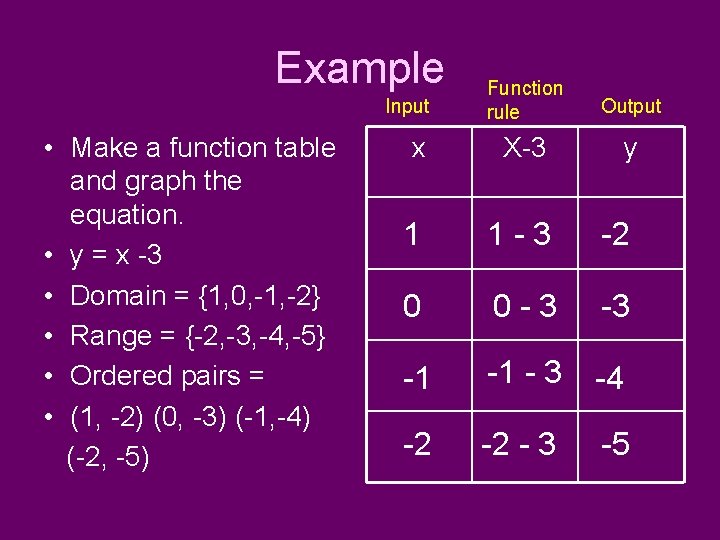 Trick Or Treat Halloween Was Almost Over And