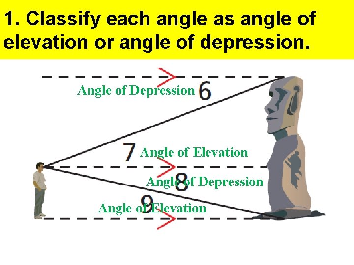 1. Classify each angle as angle of elevation or angle of depression. Angle of