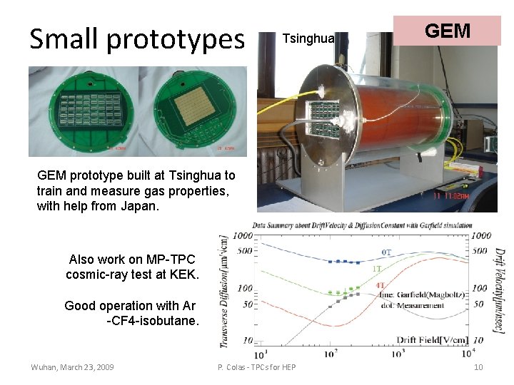Small prototypes Tsinghua GEM prototype built at Tsinghua to train and measure gas properties,