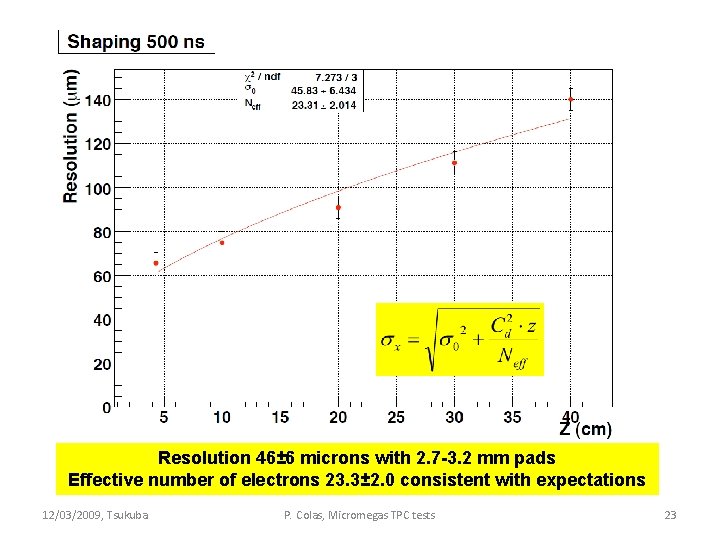 Resolution 46± 6 microns with 2. 7 -3. 2 mm pads Effective number of