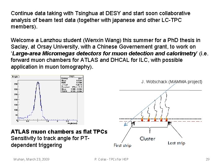 Continue data taking with Tsinghua at DESY and start soon collaborative analysis of beam