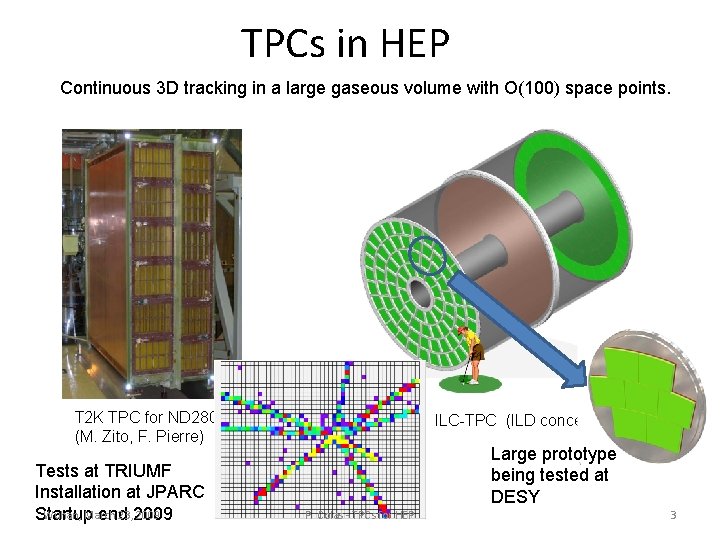 TPCs in HEP Continuous 3 D tracking in a large gaseous volume with O(100)