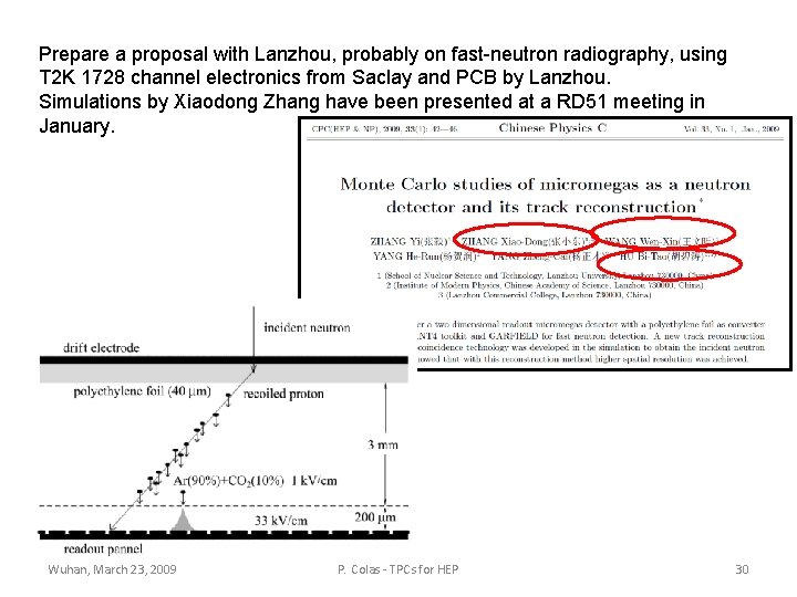 Prepare a proposal with Lanzhou, probably on fast-neutron radiography, using T 2 K 1728