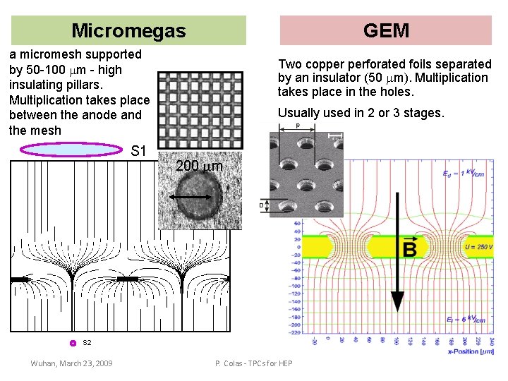 Micromegas GEM a micromesh supported by 50 -100 mm - high insulating pillars. Multiplication