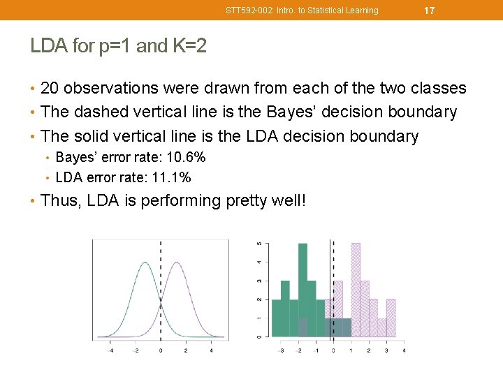 STT 592 -002: Intro. to Statistical Learning 17 LDA for p=1 and K=2 •