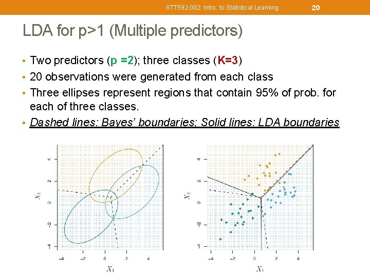 STT 592 -002: Intro. to Statistical Learning 20 LDA for p>1 (Multiple predictors) •