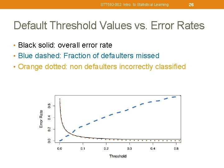 STT 592 -002: Intro. to Statistical Learning 26 Default Threshold Values vs. Error Rates