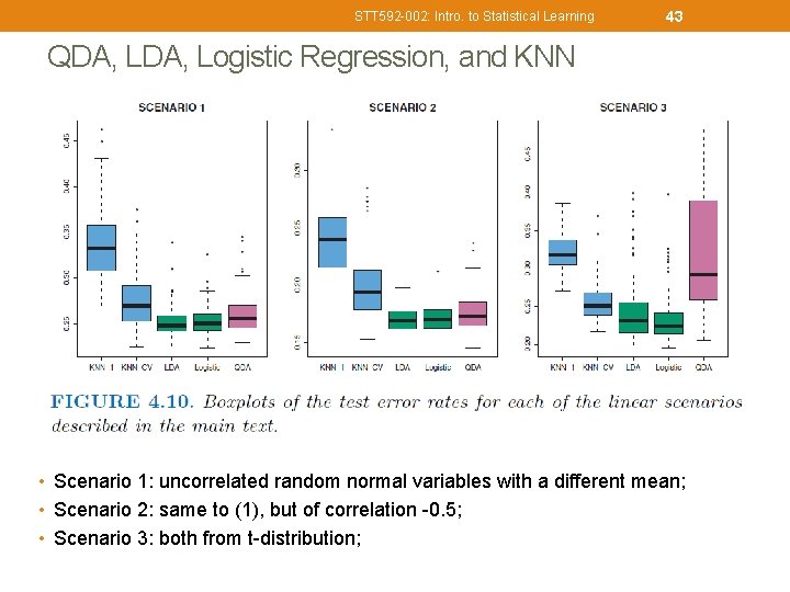 STT 592 -002: Intro. to Statistical Learning 43 QDA, Logistic Regression, and KNN •