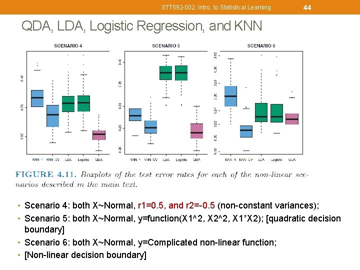 STT 592 -002: Intro. to Statistical Learning 44 QDA, Logistic Regression, and KNN •