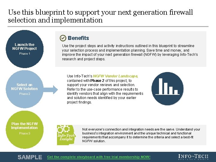 Use this blueprint to support your next generation firewall selection and implementation Benefits Launch