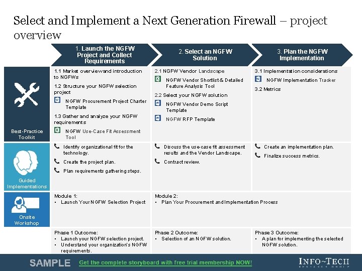 Select and Implement a Next Generation Firewall – project overview 1. Launch the NGFW