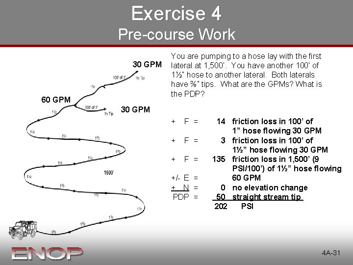 Exercise 4 Pre-course Work 30 GPM 60 GPM You are pumping to a hose Exercise 4 Pre-course Work 30 GPM 60 GPM You are pumping to a hose