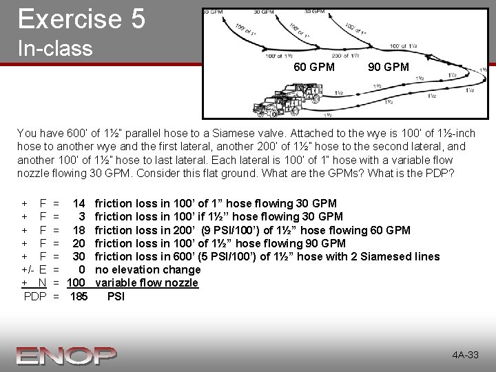 Exercise 5 In-class 60 GPM 90 GPM You have 600’ of 1½” parallel hose Exercise 5 In-class 60 GPM 90 GPM You have 600’ of 1½” parallel hose