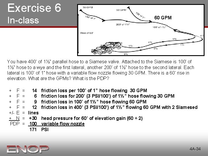 Exercise 6 In-class 60 GPM You have 400’ of 1½” parallel hose to a Exercise 6 In-class 60 GPM You have 400’ of 1½” parallel hose to a
