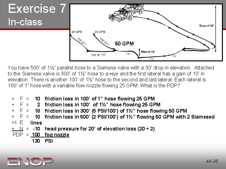 Exercise 7 In-class 50 GPM You have 500’ of 1½” parallel hose to a Exercise 7 In-class 50 GPM You have 500’ of 1½” parallel hose to a