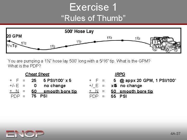 Exercise 1 “Rules of Thumb” 20 GPM You are pumping a 1½” hose lay Exercise 1 “Rules of Thumb” 20 GPM You are pumping a 1½” hose lay