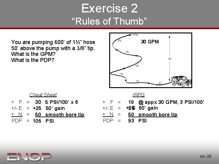 Exercise 2 “Rules of Thumb” 30 GPM You are pumping 600’ of 1½” hose Exercise 2 “Rules of Thumb” 30 GPM You are pumping 600’ of 1½” hose