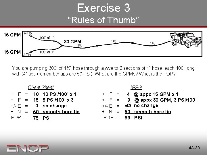 Exercise 3 “Rules of Thumb” 15 GPM 30 GPM 15 GPM You are pumping Exercise 3 “Rules of Thumb” 15 GPM 30 GPM 15 GPM You are pumping