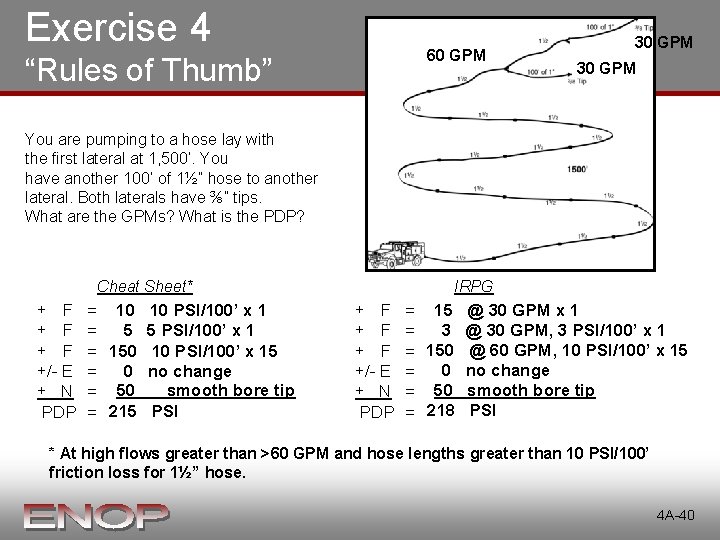 Exercise 4 60 GPM “Rules of Thumb” 30 GPM You are pumping to a Exercise 4 60 GPM “Rules of Thumb” 30 GPM You are pumping to a