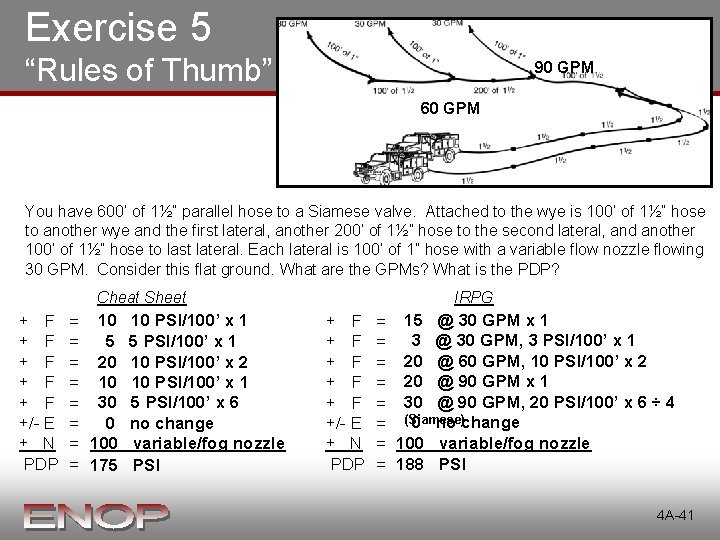 Exercise 5 “Rules of Thumb” 90 GPM 60 GPM You have 600’ of 1½” Exercise 5 “Rules of Thumb” 90 GPM 60 GPM You have 600’ of 1½”