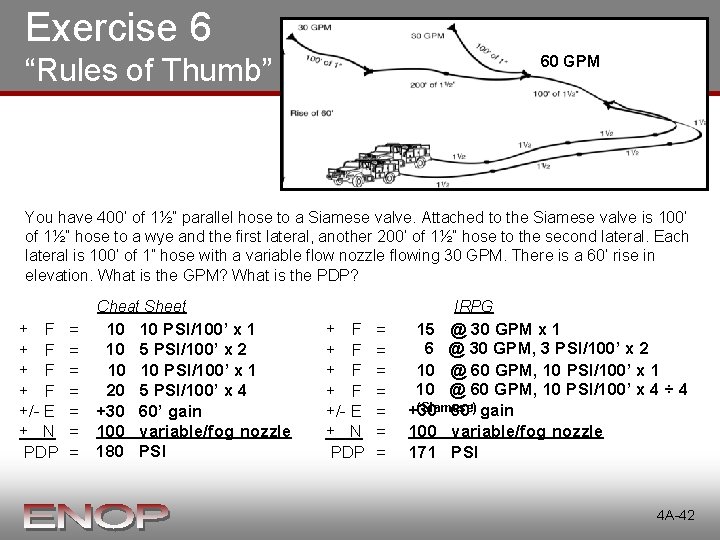 Exercise 6 “Rules of Thumb” 60 GPM You have 400’ of 1½” parallel hose Exercise 6 “Rules of Thumb” 60 GPM You have 400’ of 1½” parallel hose