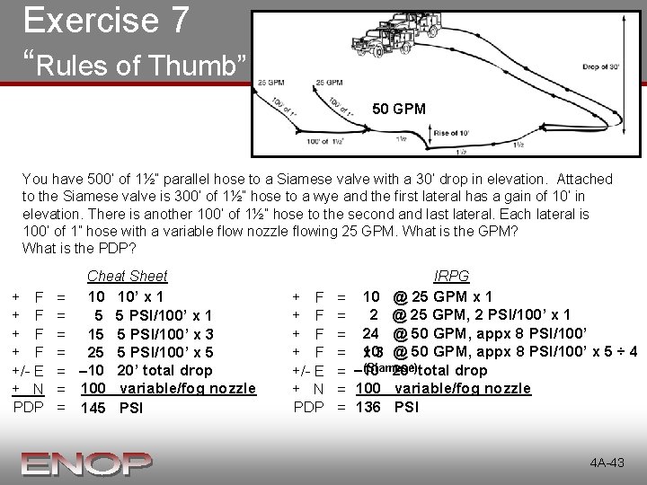 Exercise 7 “Rules of Thumb” 50 GPM You have 500’ of 1½” parallel hose Exercise 7 “Rules of Thumb” 50 GPM You have 500’ of 1½” parallel hose