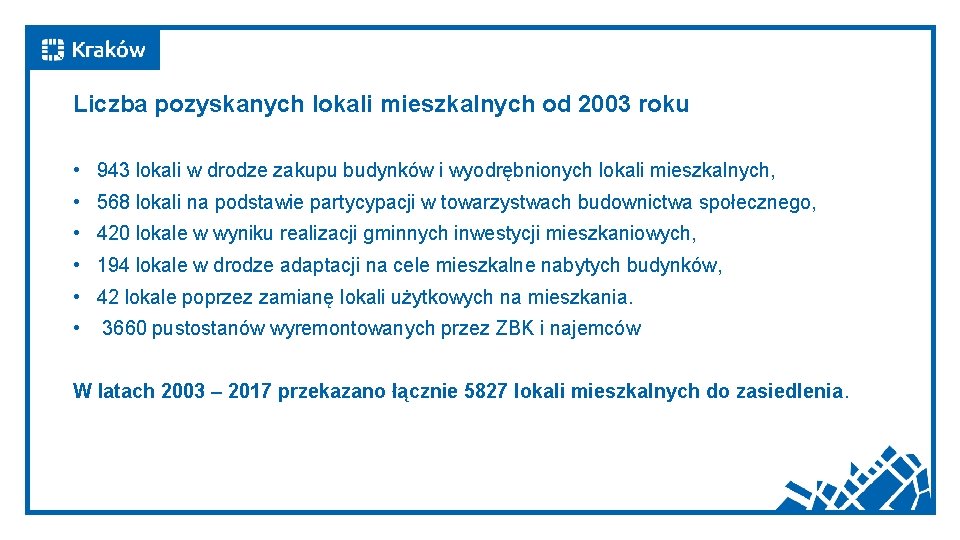 Liczba pozyskanych lokali mieszkalnych od 2003 roku • 943 lokali w drodze zakupu budynków