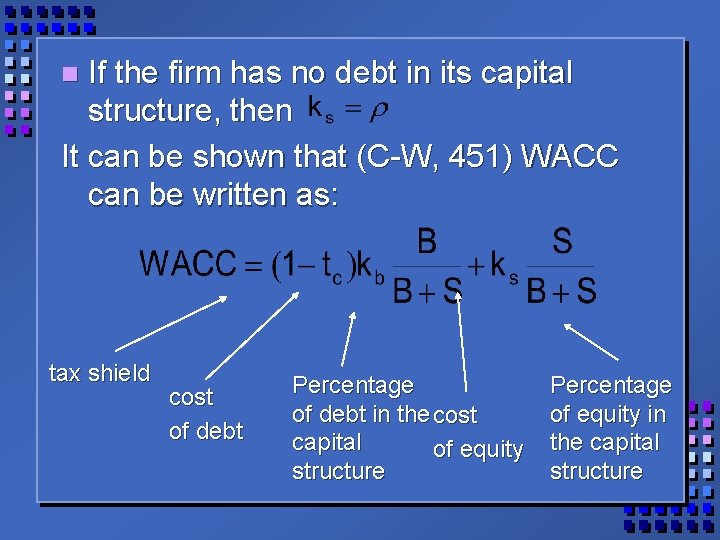 If the firm has no debt in its capital structure, then It can be