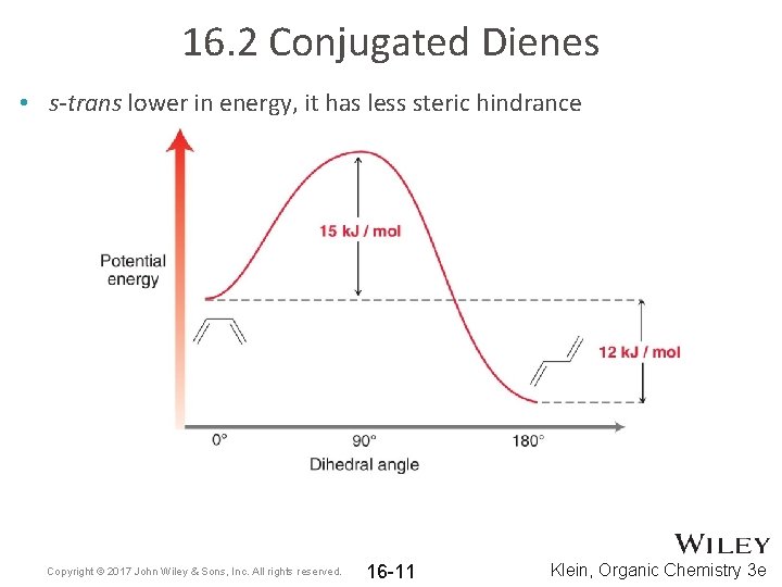 16. 2 Conjugated Dienes • s-trans lower in energy, it has less steric hindrance