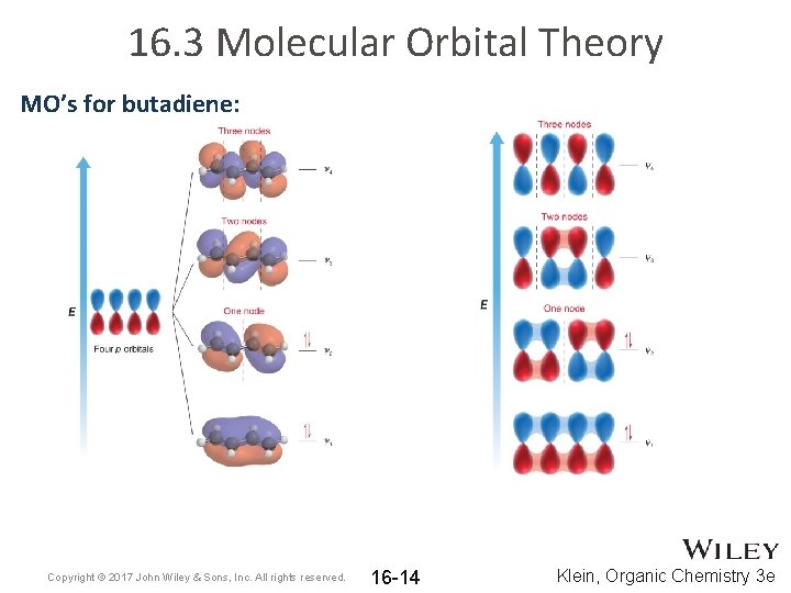 16. 3 Molecular Orbital Theory MO’s for butadiene: Copyright © 2017 John Wiley &