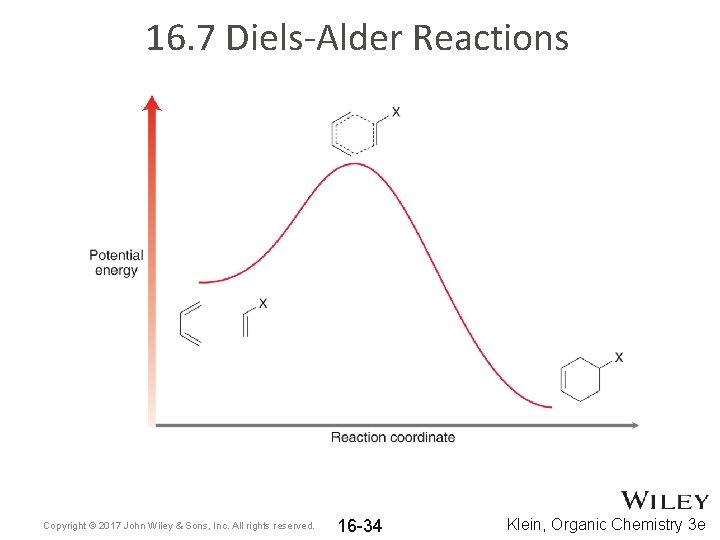 16. 7 Diels-Alder Reactions Copyright © 2017 John Wiley & Sons, Inc. All rights