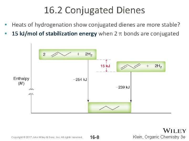 16. 2 Conjugated Dienes • Heats of hydrogenation show conjugated dienes are more stable?