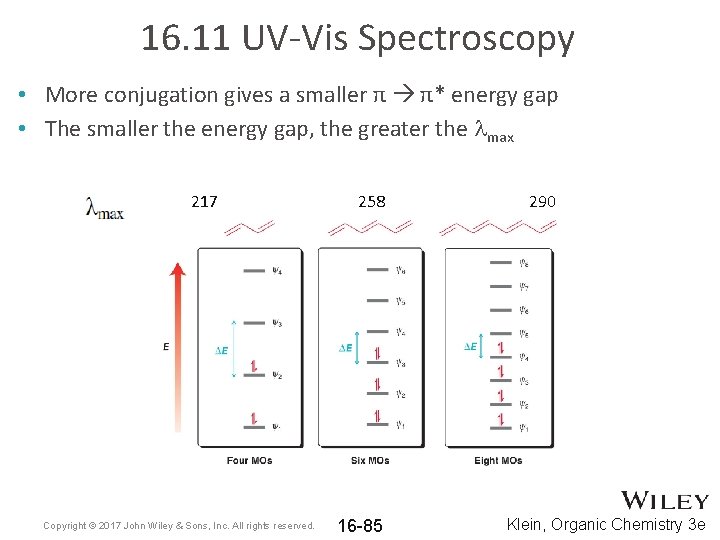 16. 11 UV-Vis Spectroscopy • More conjugation gives a smaller π π* energy gap