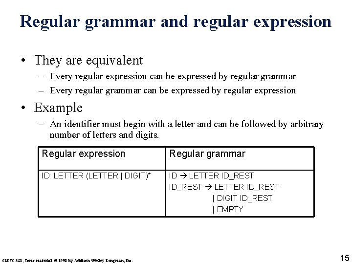 Regular grammar and regular expression • They are equivalent – Every regular expression can