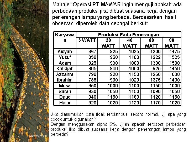 Manajer Operasi PT MAWAR ingin menguji apakah ada perbedaan produksi jika dibuat suasana kerja