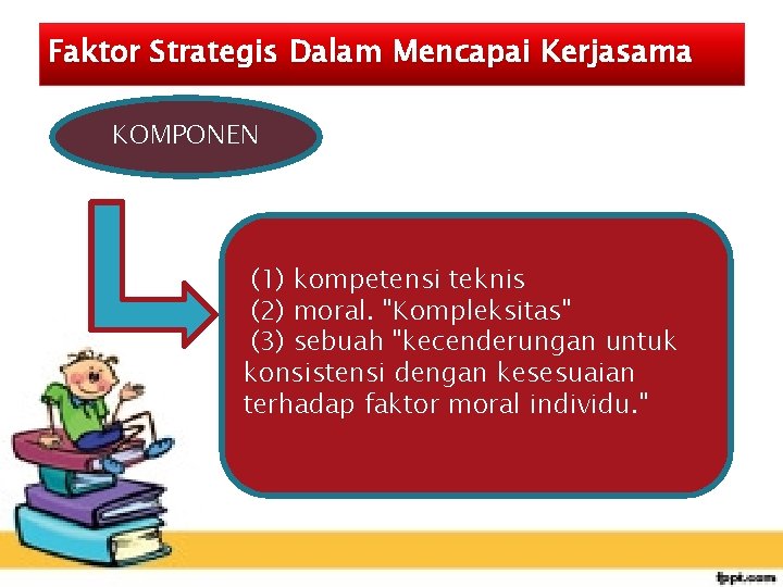 Faktor Strategis Dalam Mencapai Kerjasama KOMPONEN (1) kompetensi teknis (2) moral. "Kompleksitas" (3) sebuah