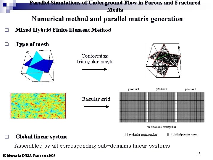 Parallel Simulations of Underground Flow in Porous and Fractured Media Numerical method and parallel