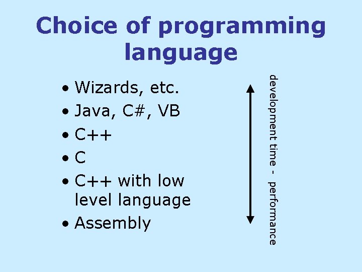 Choice of programming language development time - performance • Wizards, etc. • Java, C#, Choice of programming language development time - performance • Wizards, etc. • Java, C#,