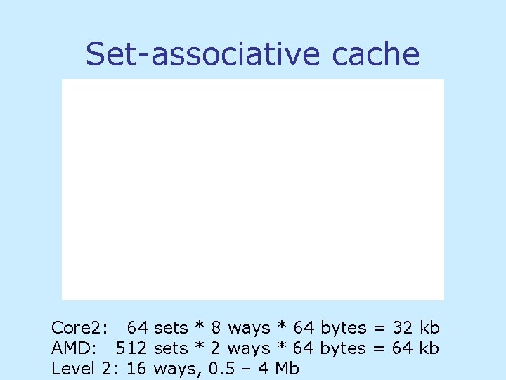 Set-associative cache Core 2: 64 sets * 8 ways * 64 bytes = 32 Set-associative cache Core 2: 64 sets * 8 ways * 64 bytes = 32