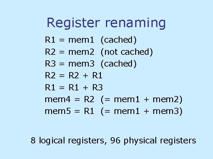 Register renaming R 1 = mem 1 (cached) R 2 = mem 2 (not Register renaming R 1 = mem 1 (cached) R 2 = mem 2 (not