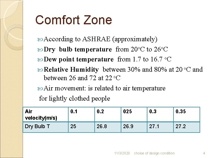 Comfort Zone According to ASHRAE (approximately) Dry bulb temperature from 20 o. C to